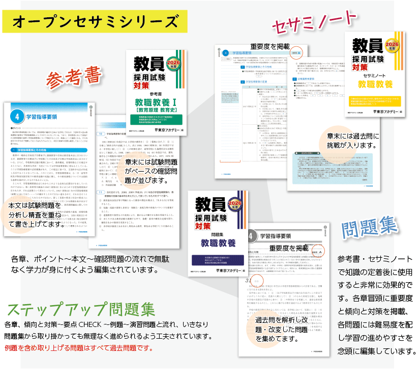 オリジナル教材 | 教員採用試験対策講座 | 東京アカデミー