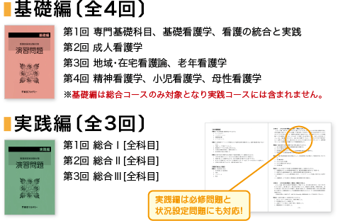 演習問題