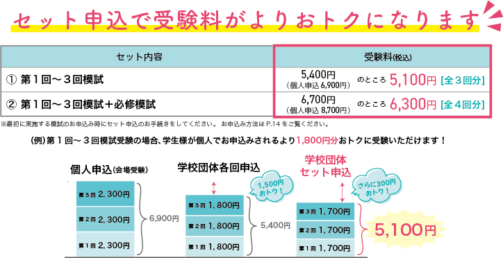 セット申込で受験料がよりおトクになります！