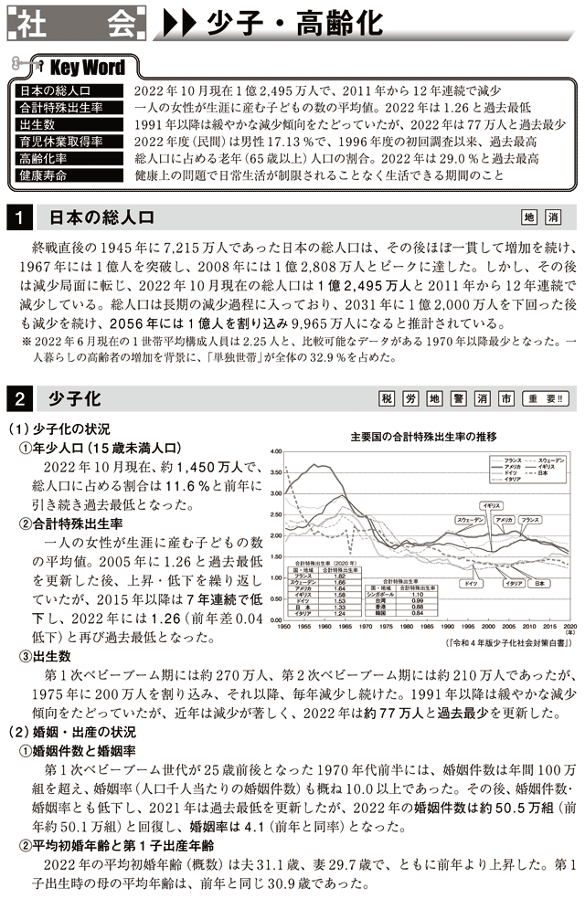 少子・高齢化