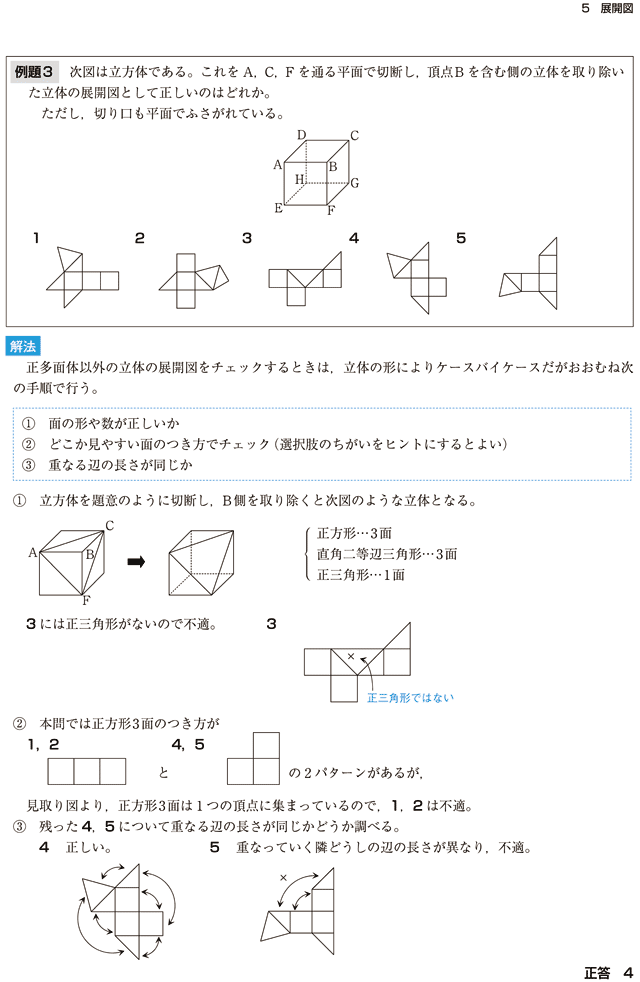 空間把握図