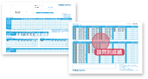 個人成績表