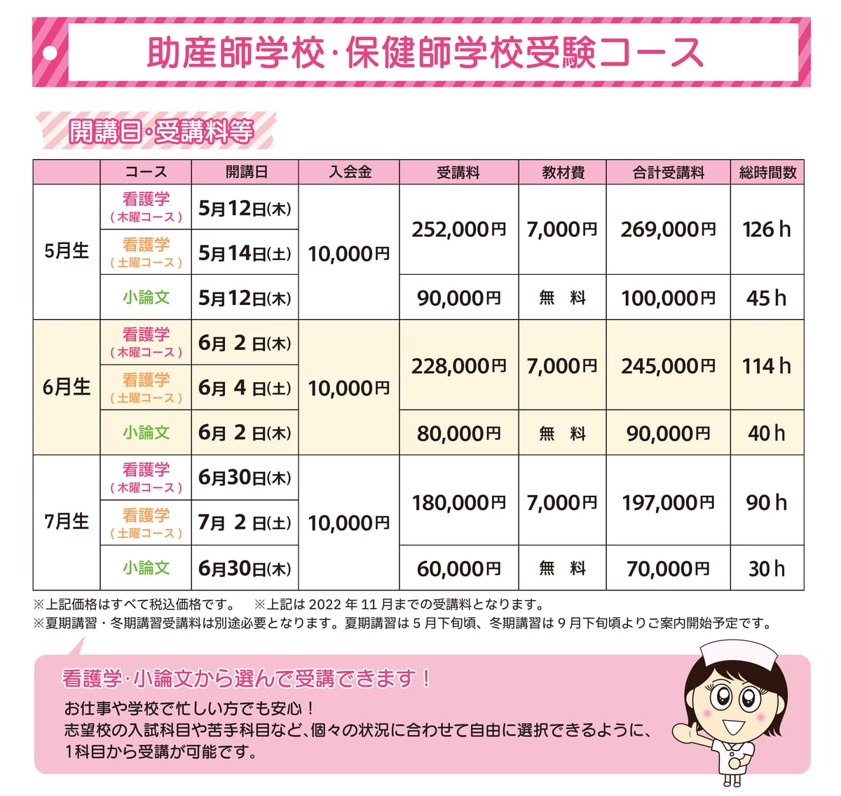 東京アカデミー 助産師学校受験 夏期講習 | www.avredentor.com.br