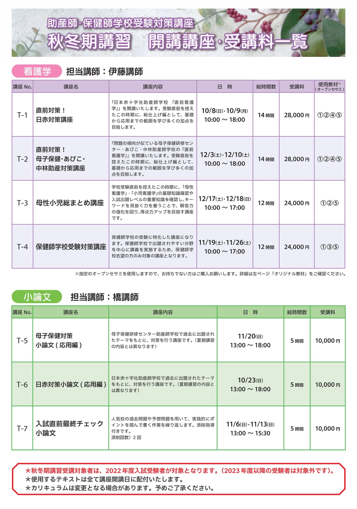 新作SALEセール30%OFF 東京アカデミー 助産師学校受験コース 授業資料