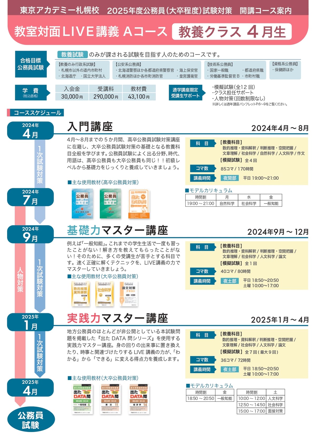 最新版 教養試験対策 大卒 公務員試験 講座 - www.stedile.com.br