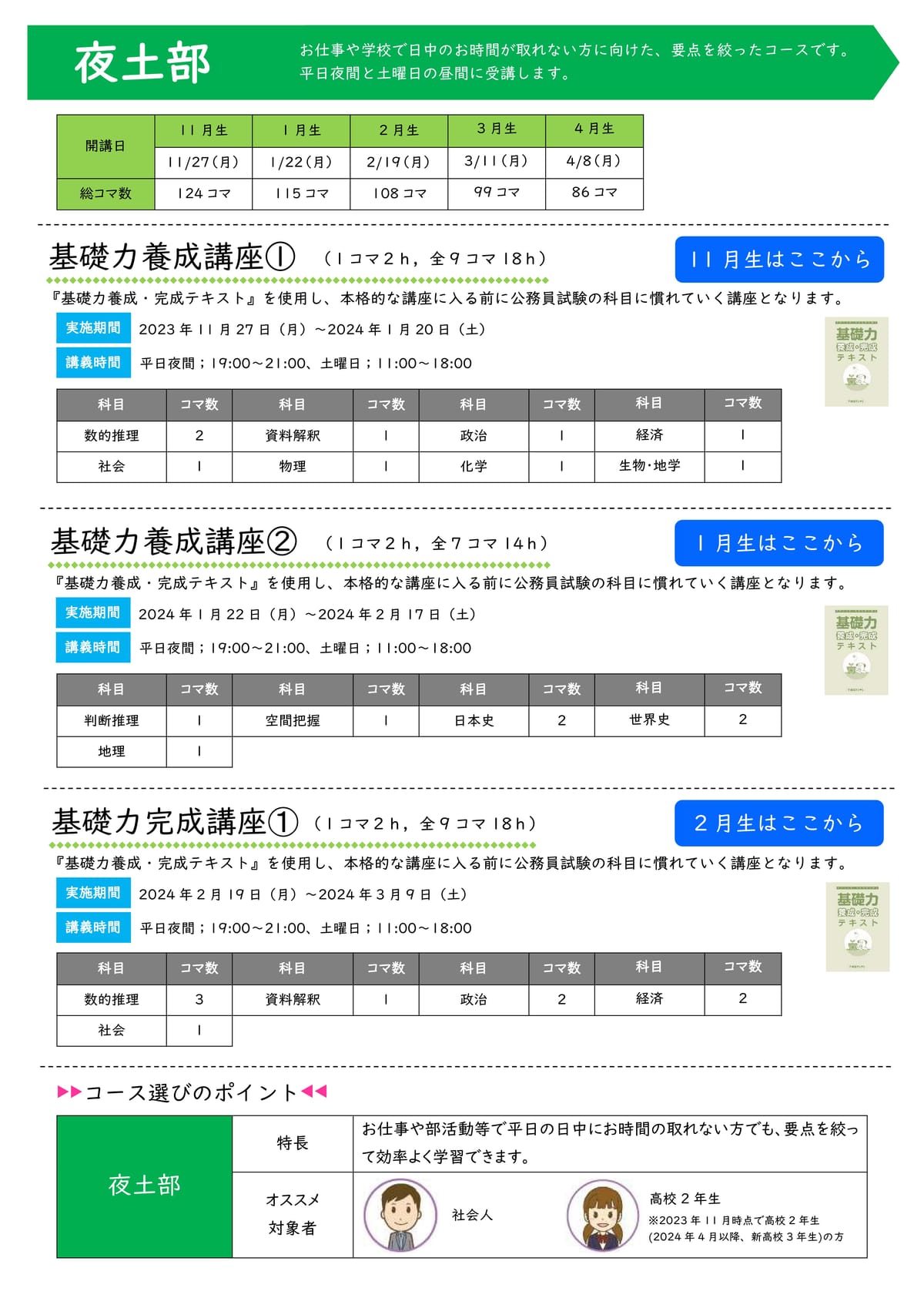 公務員高卒】2024年受験 夜土部～4月生受付中！～ | 公務員試験対策 